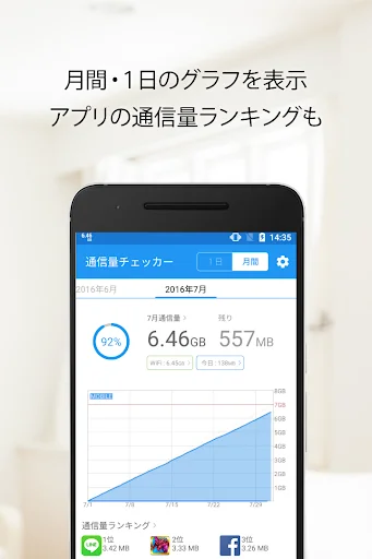 通信量チェッカー screenshot 1