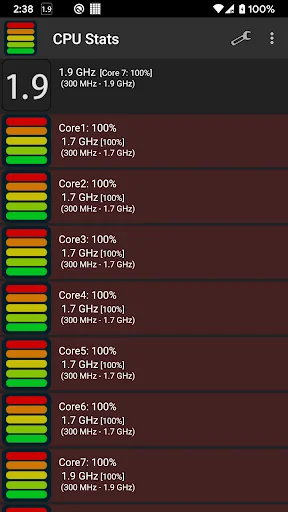 CPU Stats