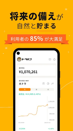 トラノコ