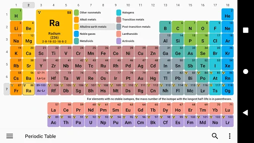 Periodic Table 2025. Chemistry screenshot 1