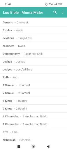 Luo Bible - Muma Maler