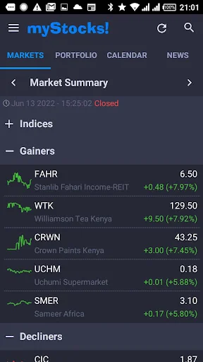 myStocks
