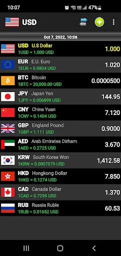 Currency NX