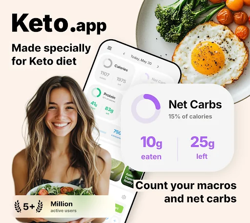 Keto.app - Keto diet tracker