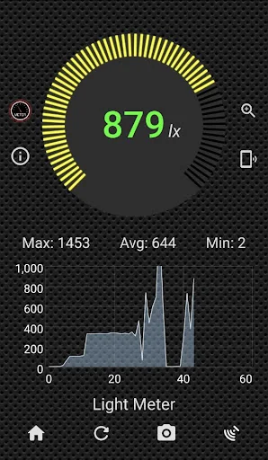Light Meter - Lux, EMF Meter screenshot 4