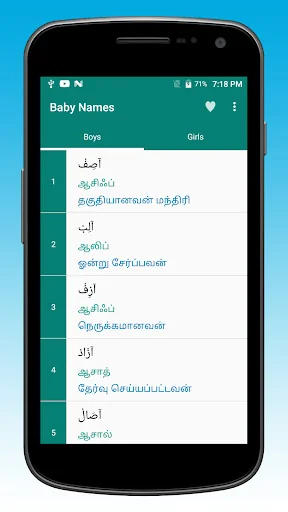 Islamic Baby Names