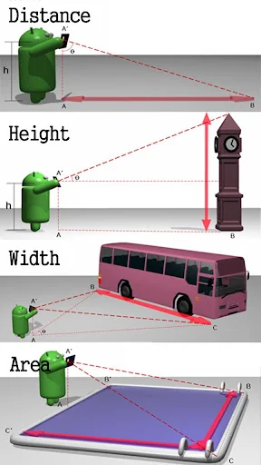 Smart Measure Pro screenshot 2
