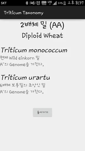 Triticum Taxonomy