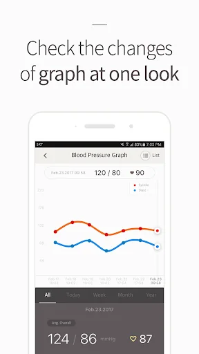 Blood Pressure(BP) Diary screenshot 3
