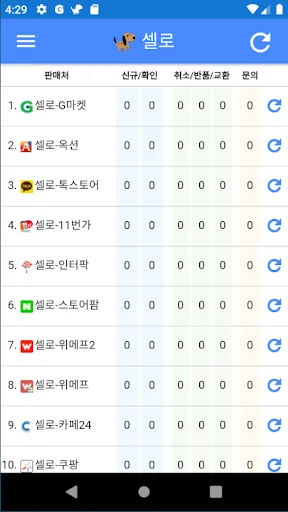 셀로 - 쇼핑몰 통합관리 screenshot 1