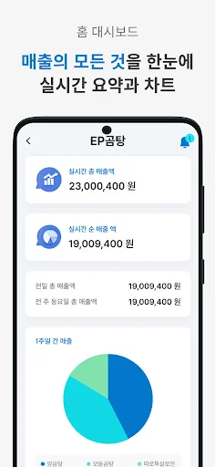 이지포스 모바일 프로