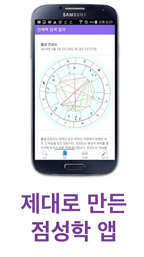 점성학입문