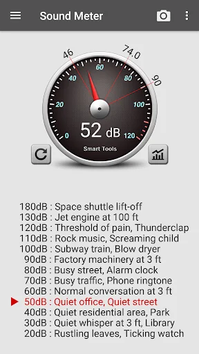 Sound Meter screenshot 3