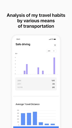 Wedrive screenshot 3