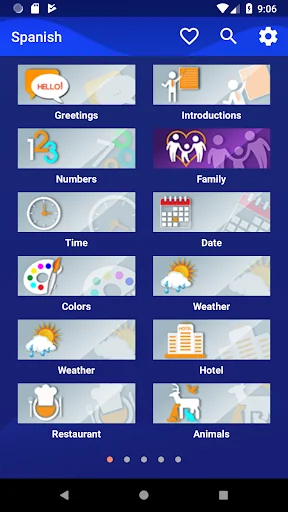 Learn Spanish Faster