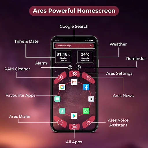 Ares Launcher Prime & 4D theme screenshot 1