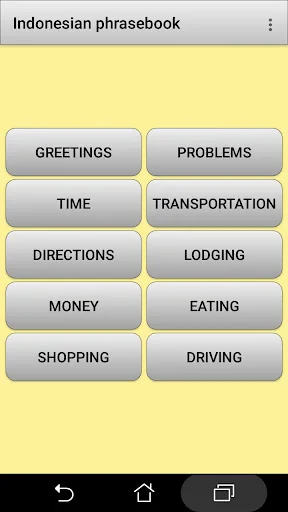 Indonesian phrasebook and trav