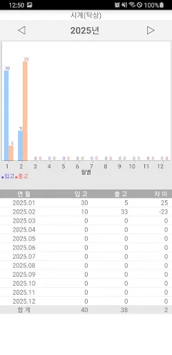 간단 재고관리 screenshot 4
