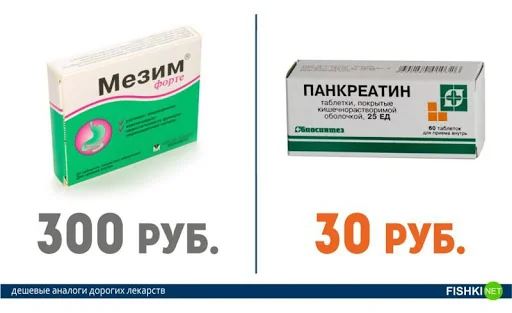 Аналоги лекарств - дешевые ана screenshot 2