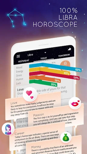 Libra Horoscope - Daily Zodiac