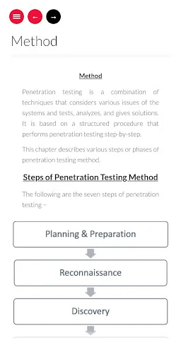 Learn Penetration Testing