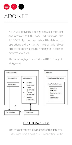 Learn ASP.NET Tutorial
