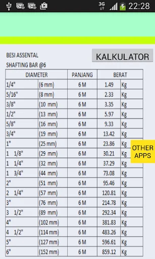 Kalkulator Tabel Berat Besi