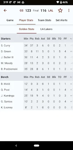 Sports Alerts - NBA edition screenshot 1