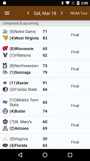 Sports Alerts- NCAA Basketball