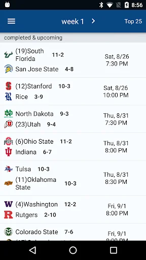Sports Alerts - NCAA Football