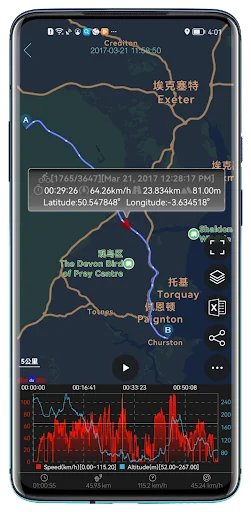 Digital Dashboard GPS screenshot 4