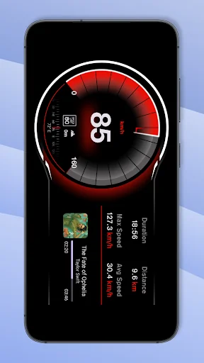 Speed View GPS screenshot 2