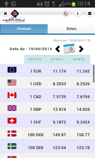 Cours de change Maroc