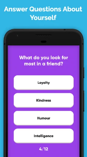 What Type Of Dog Are You? screenshot 1