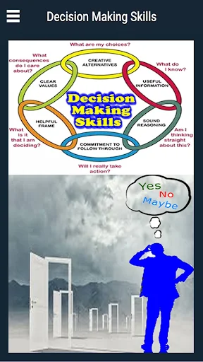 Decision Making Skills