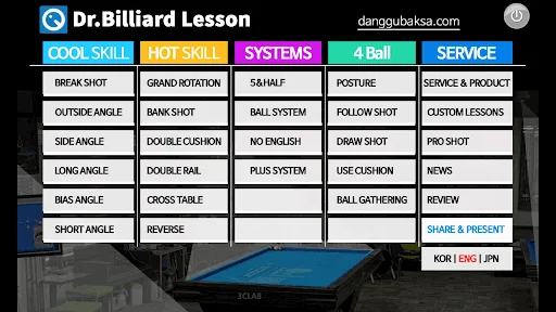 Dr. Billiard's billiard lesson