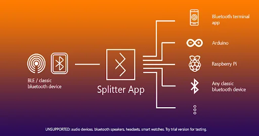Bluetooth Splitter Pro