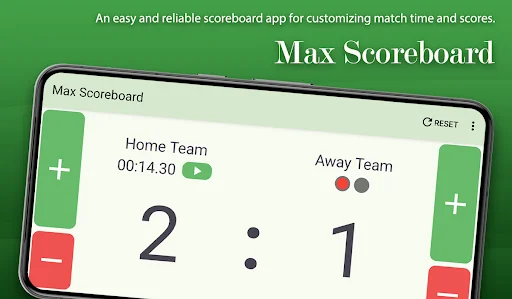 Max Scoreboard