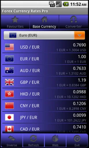 Forex Currency Rates Pro screenshot 1