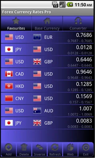 Forex Currency Rates Pro screenshot 2
