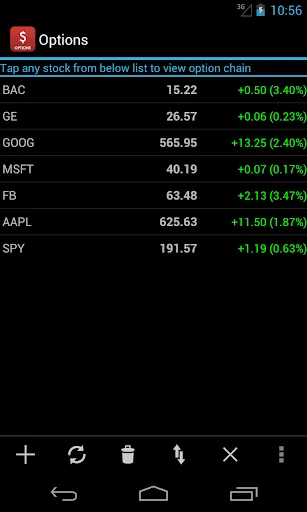 Stock Option Quotes