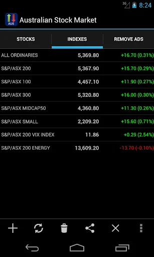 Australian Stock Market screenshot 1