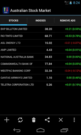 Australian Stock Market screenshot 2