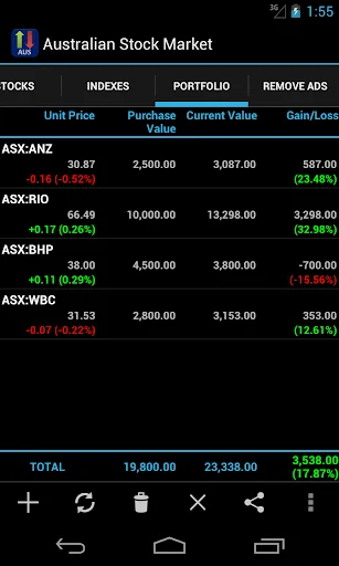 Australian Stock Market screenshot 3