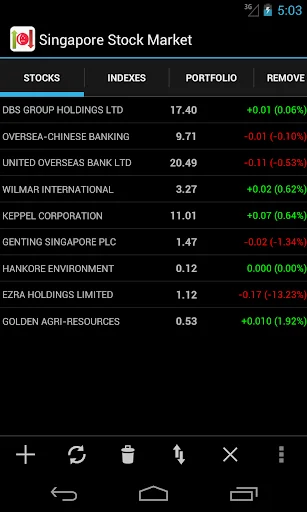 Singapore Stock Market screenshot 1