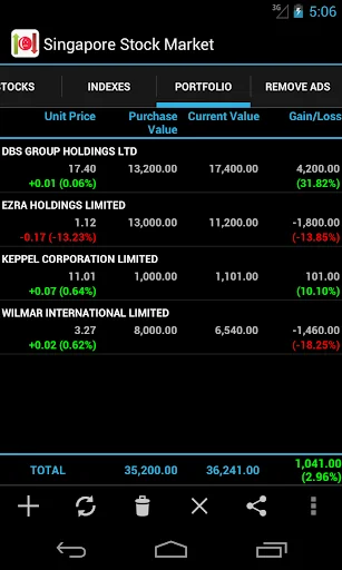 Singapore Stock Market screenshot 3