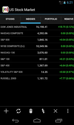 US Stock Market screenshot 1