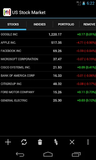 US Stock Market screenshot 2