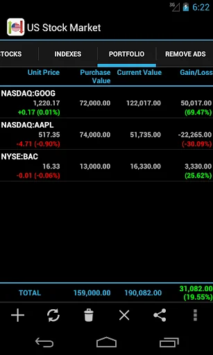 US Stock Market screenshot 3