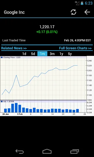 US Stock Market screenshot 4